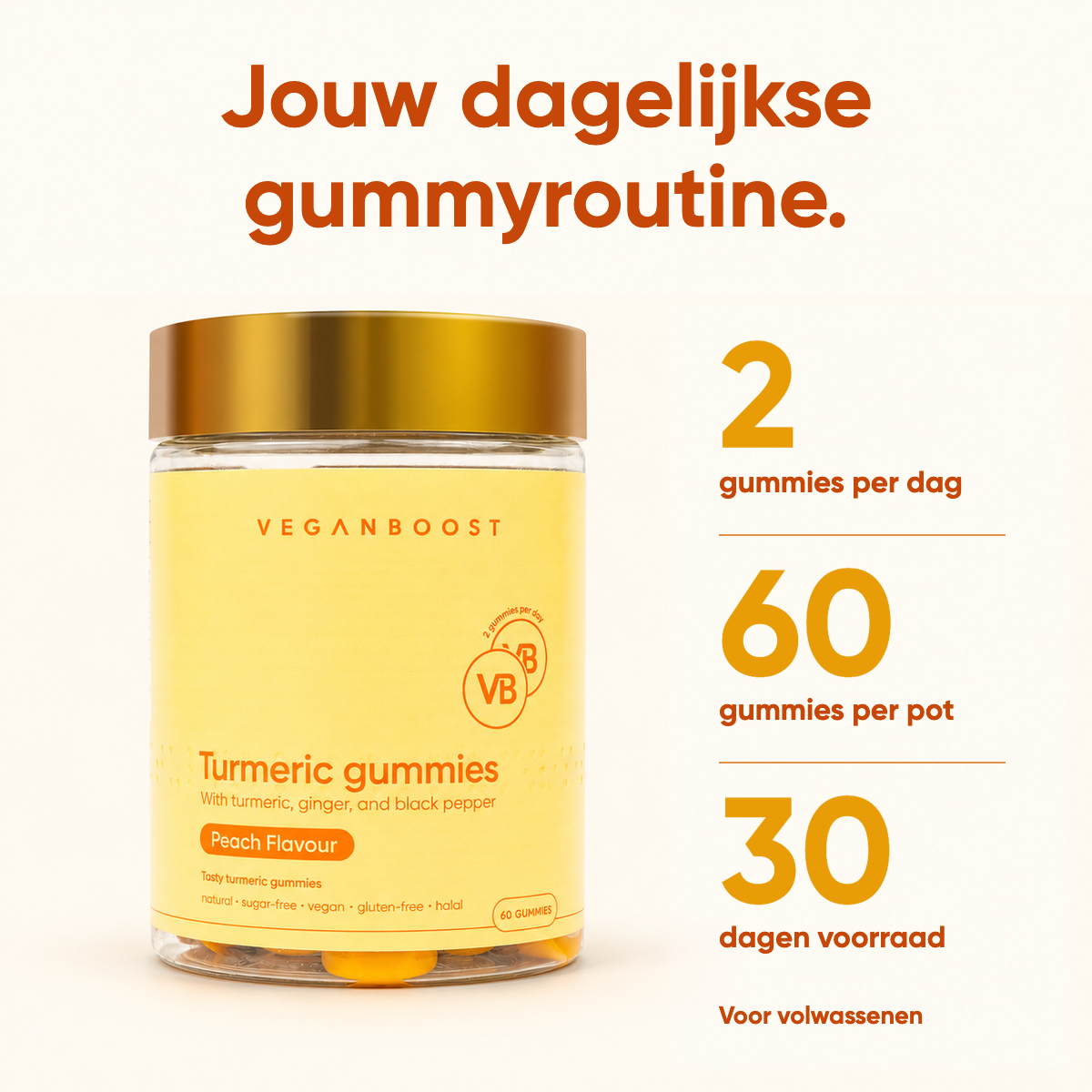 Turmeric Gummies